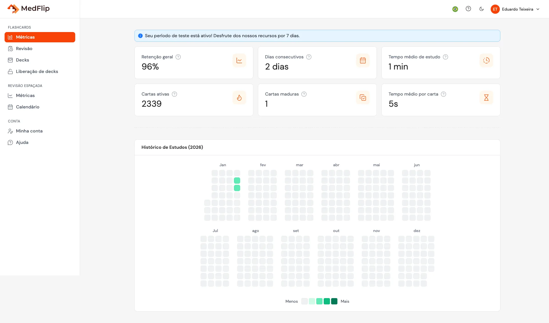 Dashboard do MedFlip — plataforma de flashcards para residência médica mostrando métricas de revisão espaçada, flashcards pendentes e progresso por especialidade